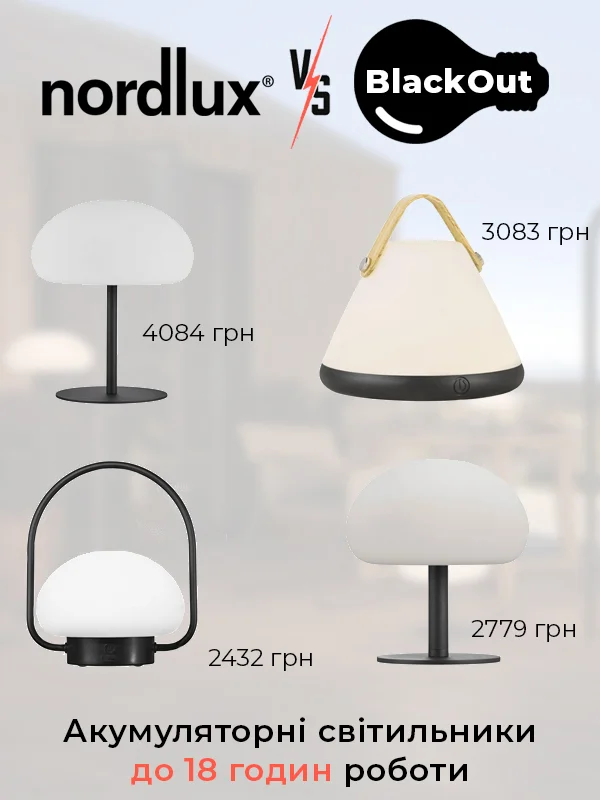 Знижки на акумуляторні світильники Nordlux